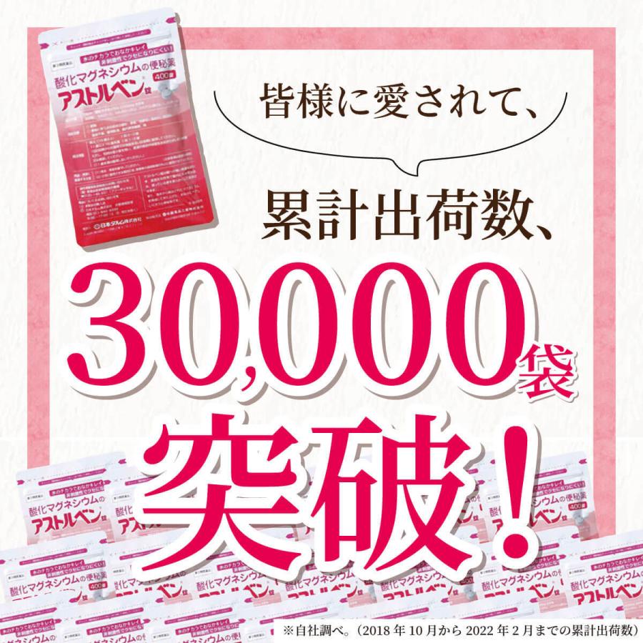 新品 便秘 便秘薬 便秘解消 マグネシウム アストルベン錠 下剤 効果 下痢 吹出物 肌荒れ 排便 腸内環境 快便 第3類医薬品 400錠 Aynaelda Com