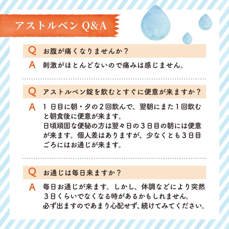 便秘 便秘薬 便秘解消 マグネシウム アストルベン錠 下剤 効果 下痢 吹出物 肌荒れ  排便 腸内環境 快便 第3類医薬品 400錠｜darm｜15