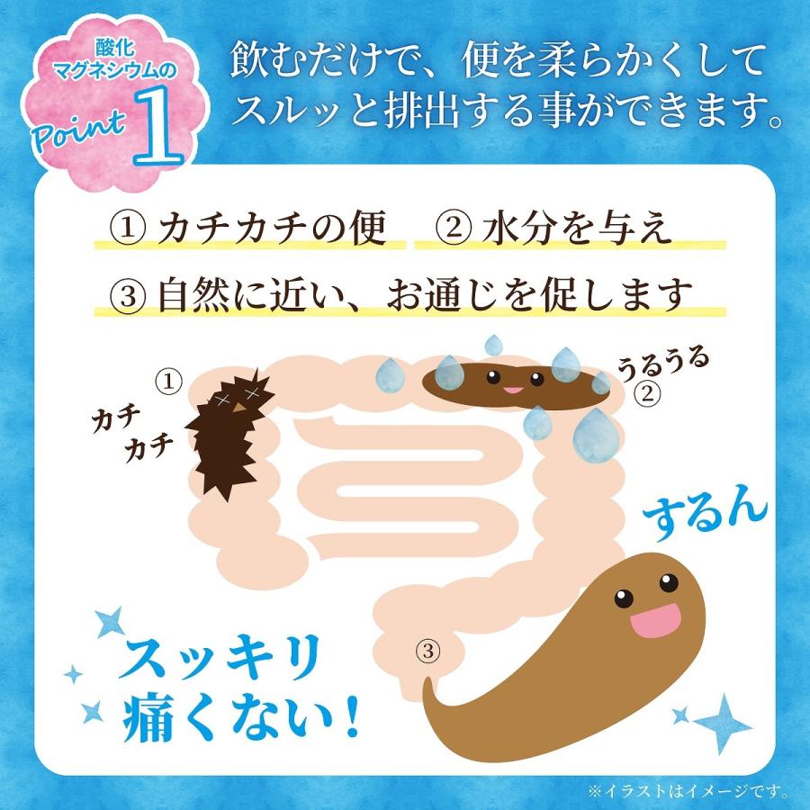 便秘 便秘薬 便秘解消 マグネシウム アストルベン錠 下剤 効果 下痢 吹出物 肌荒れ 排便 腸内環境 快便 第3類医薬品 400錠 Astolven400 P ダルム健康堂 通販 Yahoo ショッピング