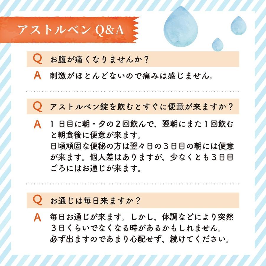 便秘 便秘薬 便秘解消 酸化マグネシウム アストルベン錠 美容 吹き出物 肌荒れ 排便 腸内環境 快便 第3類医薬品 400錠 Astolven400 ダルム健康堂 通販 Yahoo ショッピング