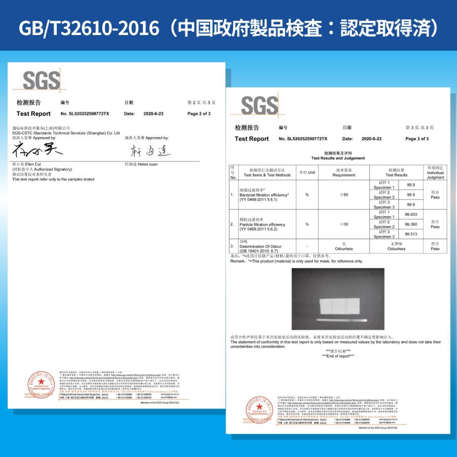 30枚セット【個包装】マスク　耳が痛くない5ミリ幅広ソフト平ゴム　安心 安全 清潔のこだわり品質。立体構造 |  | 04