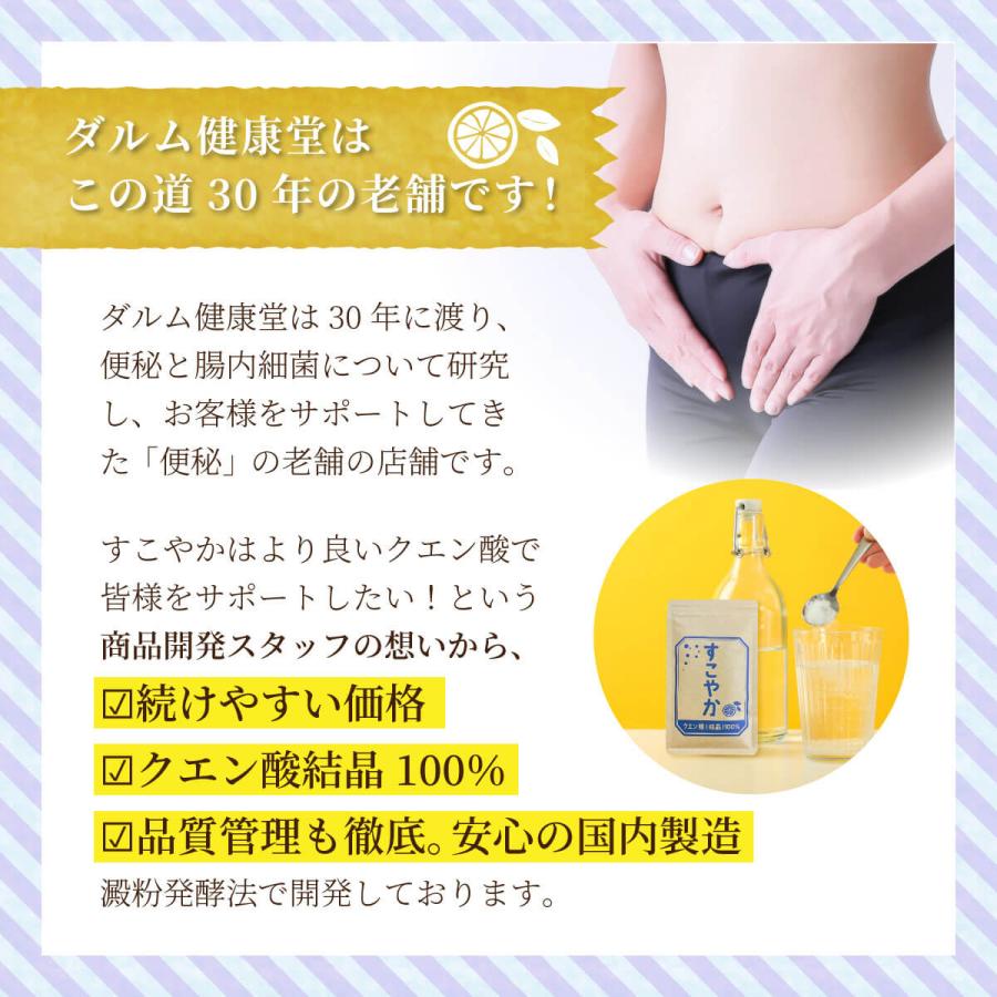 すこやか クエン酸（結晶）100％〜1袋80ｇ【食用】 サプリメント サプリ【国内製造】健康で元気な毎日の素。 |  | 11