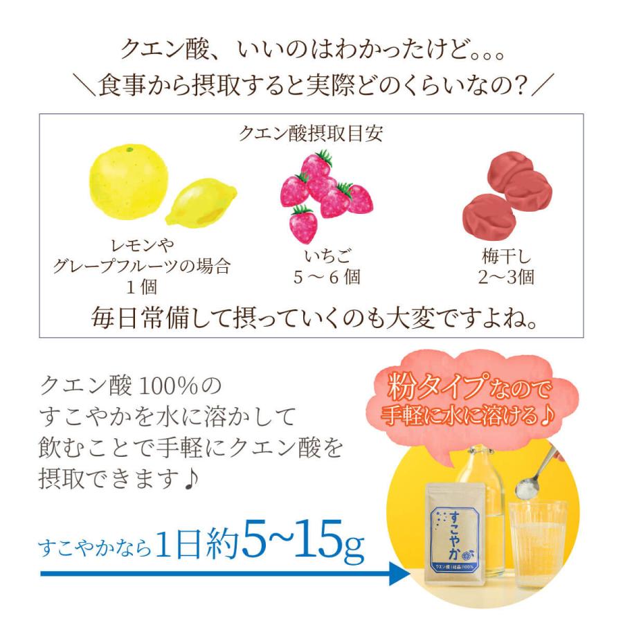 【セット1000円OFF】すこやか クエン酸（結晶）100％　5袋セット(1袋80ｇ)【食用】 サプリメント サプリ【国内製造】健康で元気な毎日の素。 |  | 06