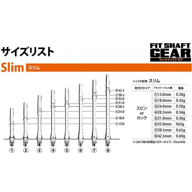 Fit Shaft GEAR スリムロックタイプ ホワイト ＜5＞ : ダーツ専門店