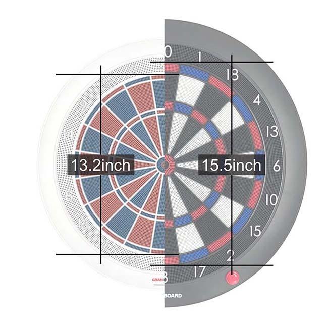GRAN DARTS(グランダーツ) BOARD 132(グランボード132) (ダーツ ボード