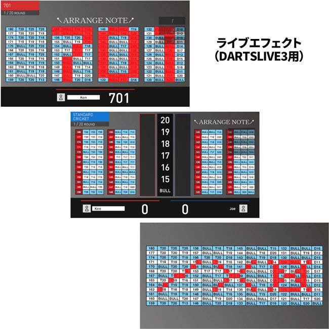 ダーツライブ20周年記念 復刻版ダーツライブカード 2 　(ダーツカード)｜dartscountup｜07