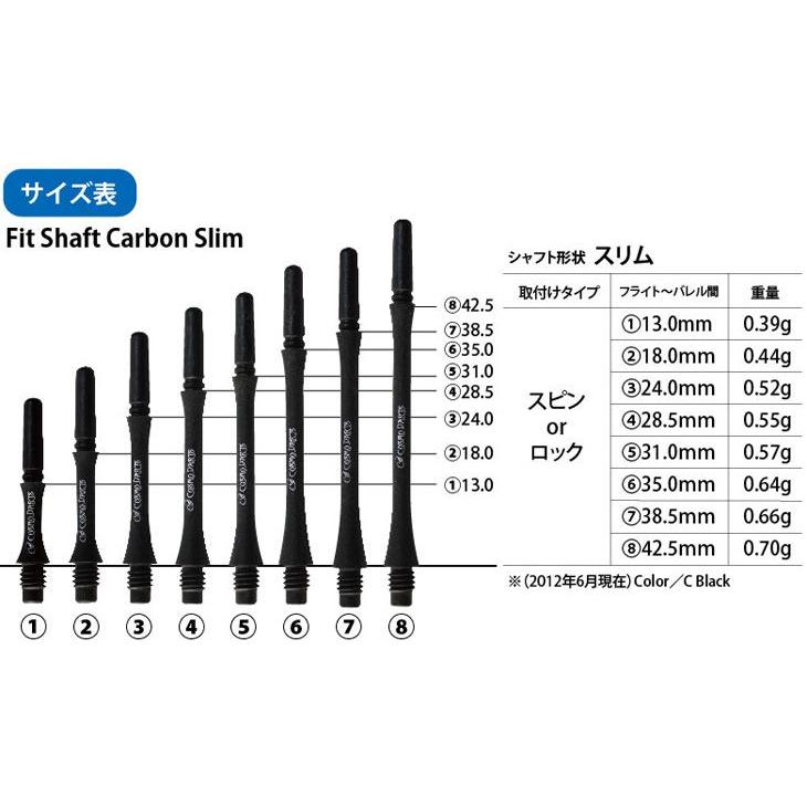 Fit Shaft Carbon スリムスピン Cブラック ＜6＞ : ダーツハイブ