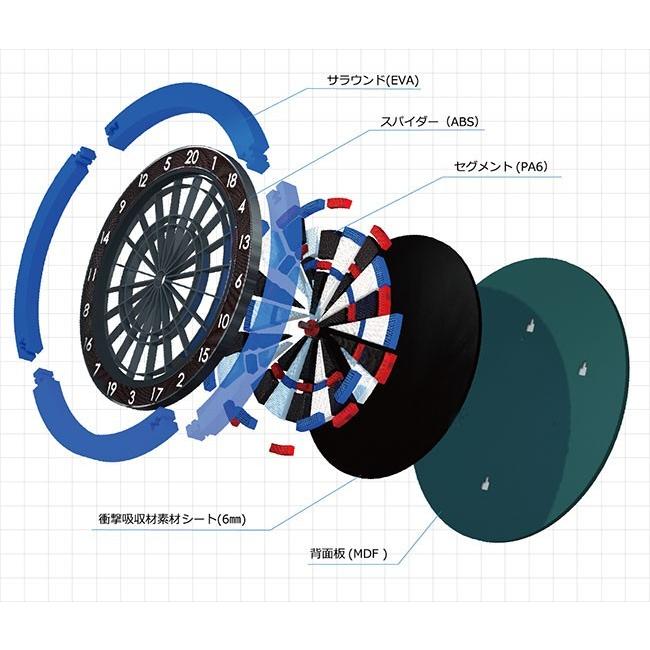 【セット商品】DARTSLIVE-ZERO BOARD(ダーツライブ ゼロボード) ブラスダーツセット　(ダーツ ボード)｜dartshive｜06