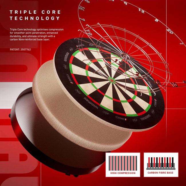 Winmau(ウィンモウ) Blade 360(ブレード360) Triple Core Dartboard