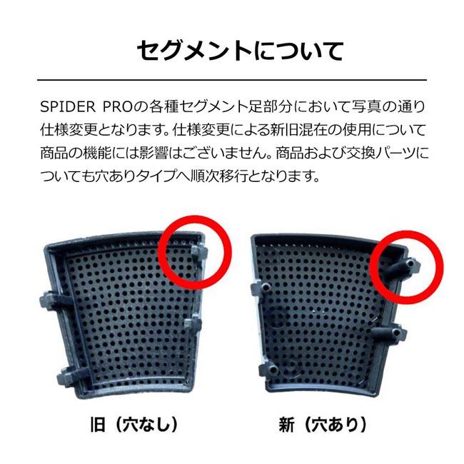 トリプルセグメント D.CRAFT(ディークラフト) DARTBOARD SPIDER PRO用 交換