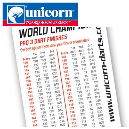 ダーツ アクセサリー unicorn CHECKOUT POCKET CARD ユニコーン (ポスト便OK/1トリ) | unicorn（ダーツ） | 01