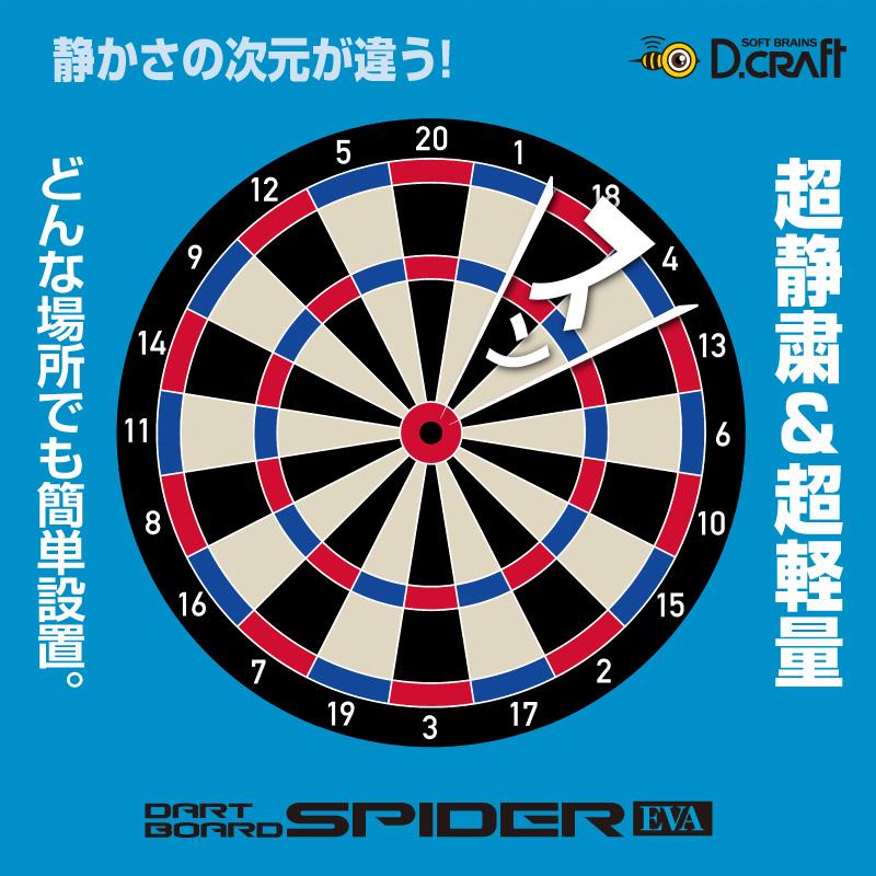 ダーツボード ディークラフト D.craft DARTBOARD SPIDER EVA スパイダーEVA 15.5 |  | 05