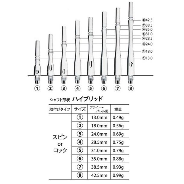 ダーツ シャフト Fitシャフト GEAR ハイブリッド スピン ホワイト