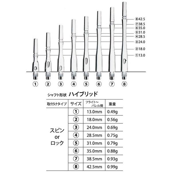 ダーツ シャフト Fitシャフト GEAR ハイブリッド スピン ホワイト (ポスト便OK/3トリ)｜dartsshoptito｜02