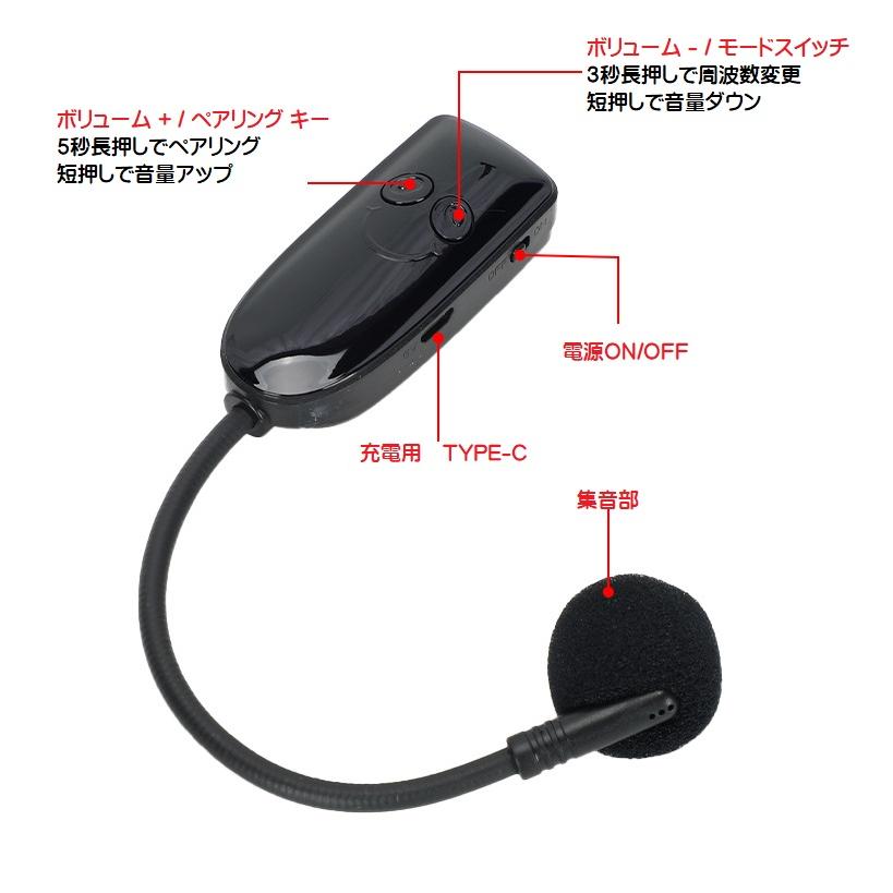 WASABI☆　ハンズフリー拡声器 WASABI☆ハンズフリー拡声器 楽天市場】ハンズフリー 拡声器の通販