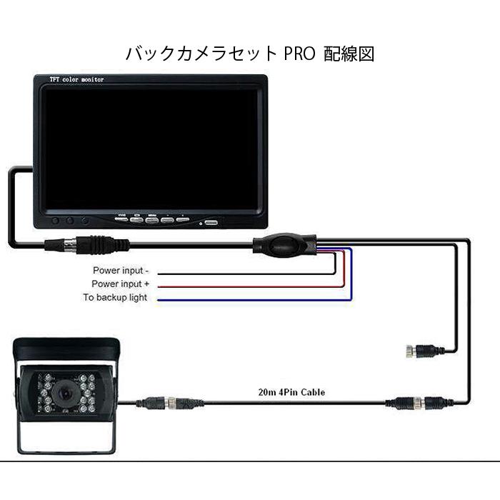 7インチモニター＋バックカメラセット PRO 12V/24V兼用 バックLED 
