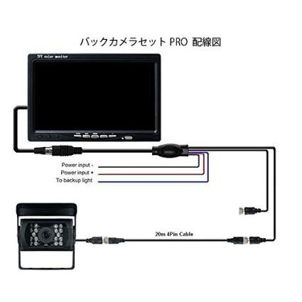 12v 7インチルームモニター + 角型CCDバックカメラセット バックカメラセット 12V/24V両用 Color CCDレンズ搭載LEDバックカメラ+