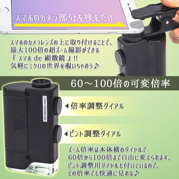 スマホ de 顕微鏡 最大100倍 可変倍率 スマホカメラレンズ クリップ式