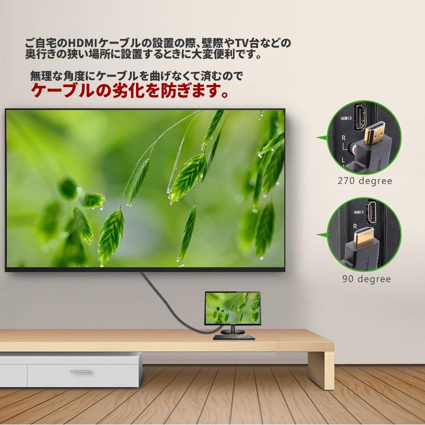 HDMI 変換アダプタ オス メス 90度 L型 左向き右向き コネクタ 便利 2