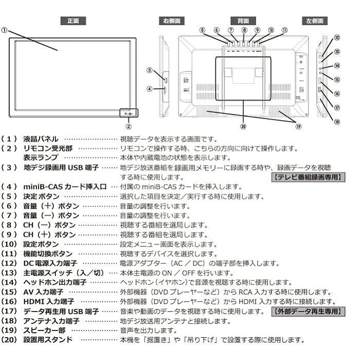 VERSOS ベルソス 液晶テレビ 14.1インチ 地上デジタル (外付け