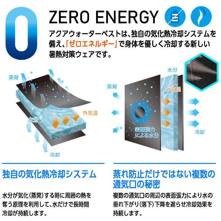 即日発送】アクアウォーターベスト ビッグボーン AT102 AQUA TEC