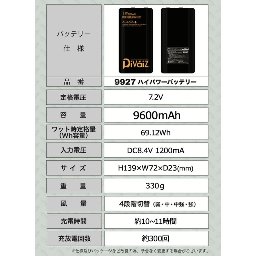 「未使用に近い」フルセット　空調服・バッテリー・ファン　Di-vaiz 2202 DiVaiZ 18Vバッテリーファンセット 2292AZ-999-F バッテリーは