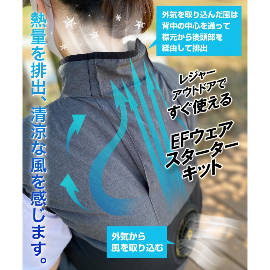 即日発送】ファン付きベスト シングルファン＆バッテリーセット 空調