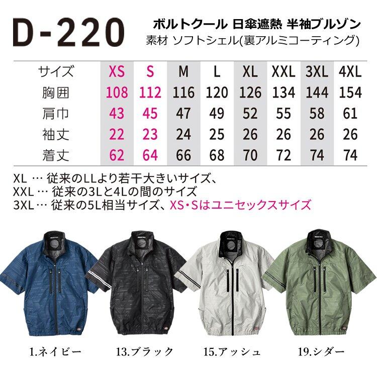 Dickies（ディッキーズ） 【即日発送】ディッキーズ 空調風神服 2026年