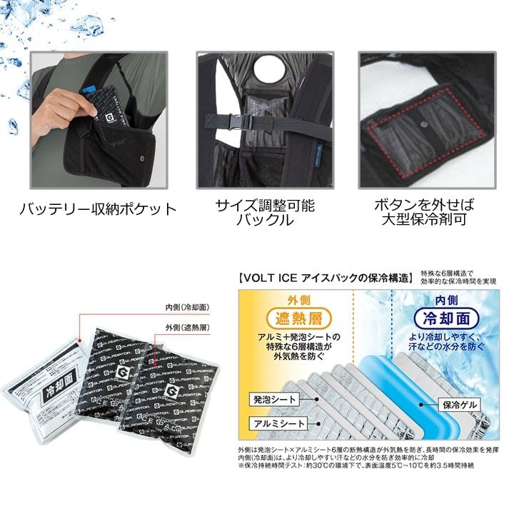 即日発送 グラディエーター アイスベスト 保冷剤＋ベスト＋ペルチェ