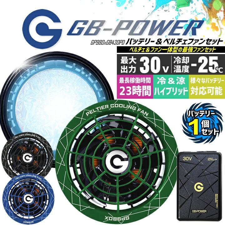 即日発送】長信ジャパン 冷却ペルチェファン（30V ペルチェファン1