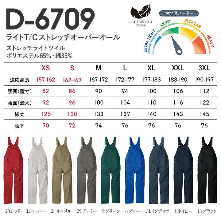 ディッキーズ オーバーオール サロペット D-6709 軽量 接触冷感 吸汗速