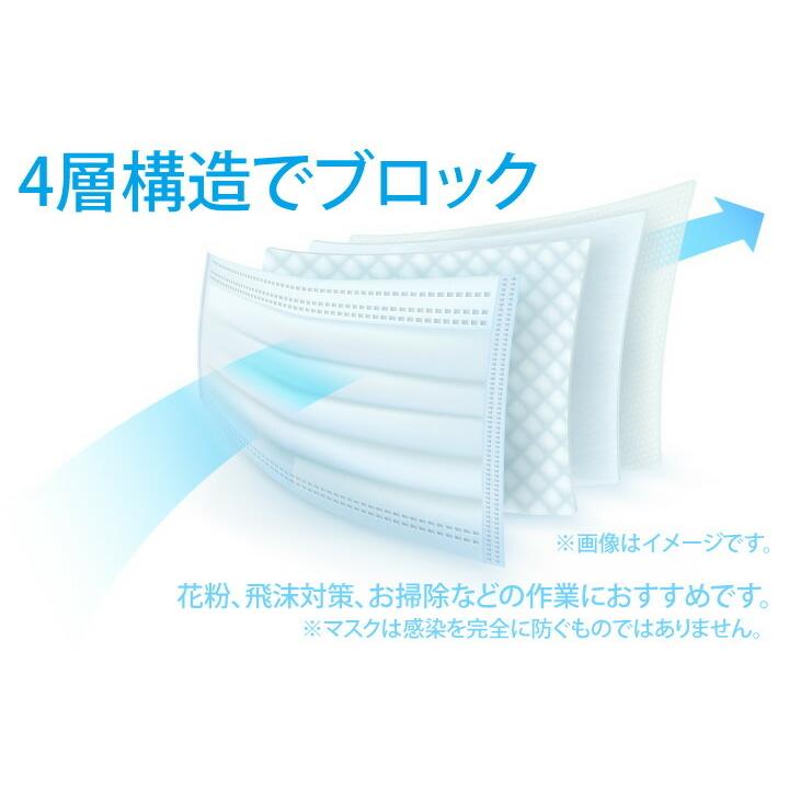 マスク 100枚入り 不織布 4層構造 飛沫対策 花粉予防 使い捨て 普通サイズ 大人 花粉症対策 レギュラーサイズ PM2.5 立体 不織布マスク 即日発送｜darumashouten｜03