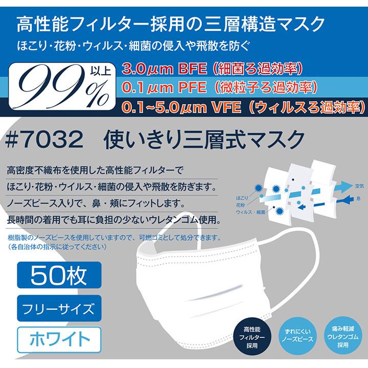 マスク 100枚入り 不織布 高性能3層構造 使い捨てマスク 箱入り 飛沫対策 花粉予防 レギュラーサイズ PM2.5 立体 川西 7032 即日発送｜darumashouten｜09