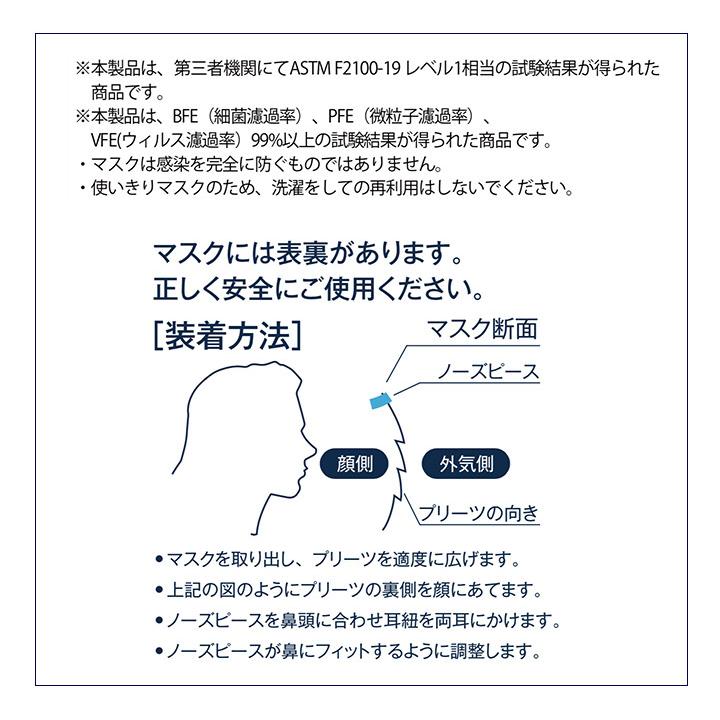 マスク 100枚入り 不織布 高性能3層構造 使い捨てマスク 箱入り 飛沫対策 花粉予防 レギュラーサイズ PM2.5 立体 川西 7032 即日発送｜darumashouten｜10