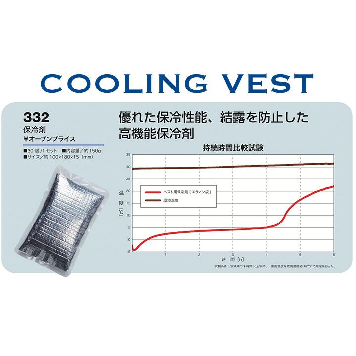 HOOH（鳳皇） 【即日発送】保冷剤 5個入り アイスベスト用 クーリング