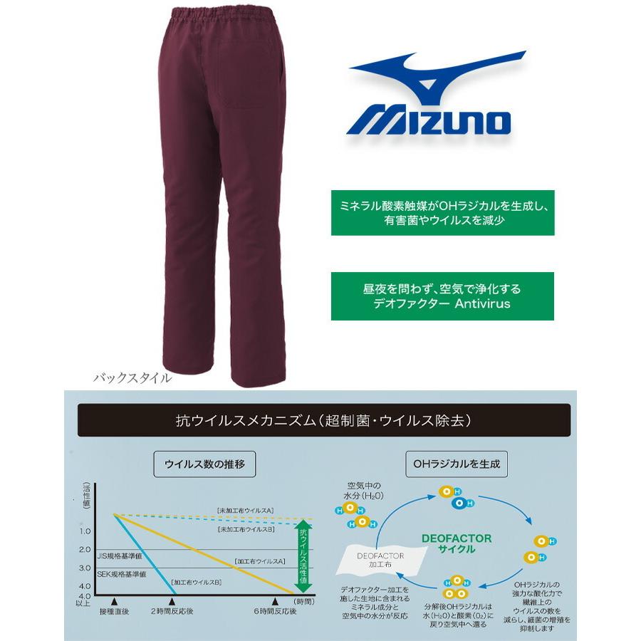 医学部パンフ mz-0019-1.jpg