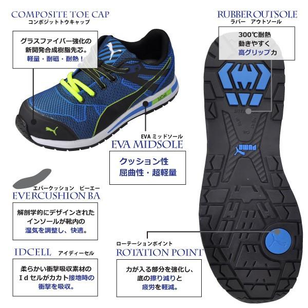 2021年秋冬新作PUMA プーマ 安全靴 Low Blaze ローカット安全靴