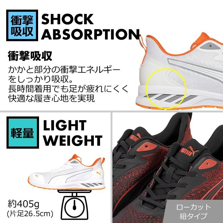 住宅設備 種類11：64.404.0 (ホワイト)/27.0cm PUMA プーマ 安全靴