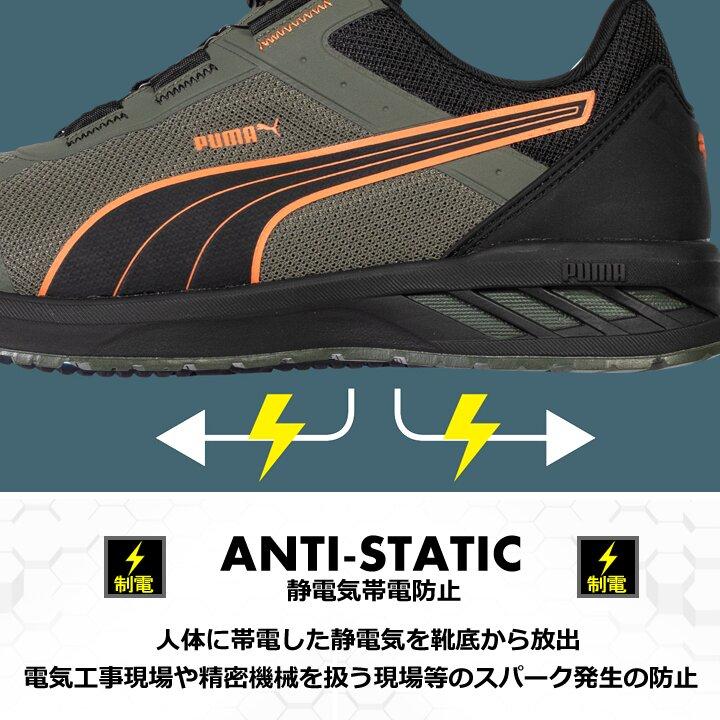 PUMA WORKWEAR 【即日発送】プーマ 安全靴 ローカット SPRINT2.1 DISK