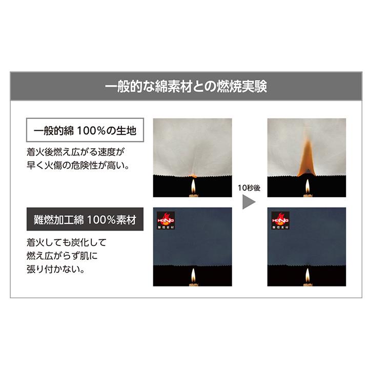 空調作業服 セット 長袖ブルゾン V4202 19V バッテリー＆ファン 2023年モデル V1901 V1902 快適ウェア 春夏 熱中症対策 電動ファン付き HOOH 村上被服 4L-8L｜darumashouten｜06