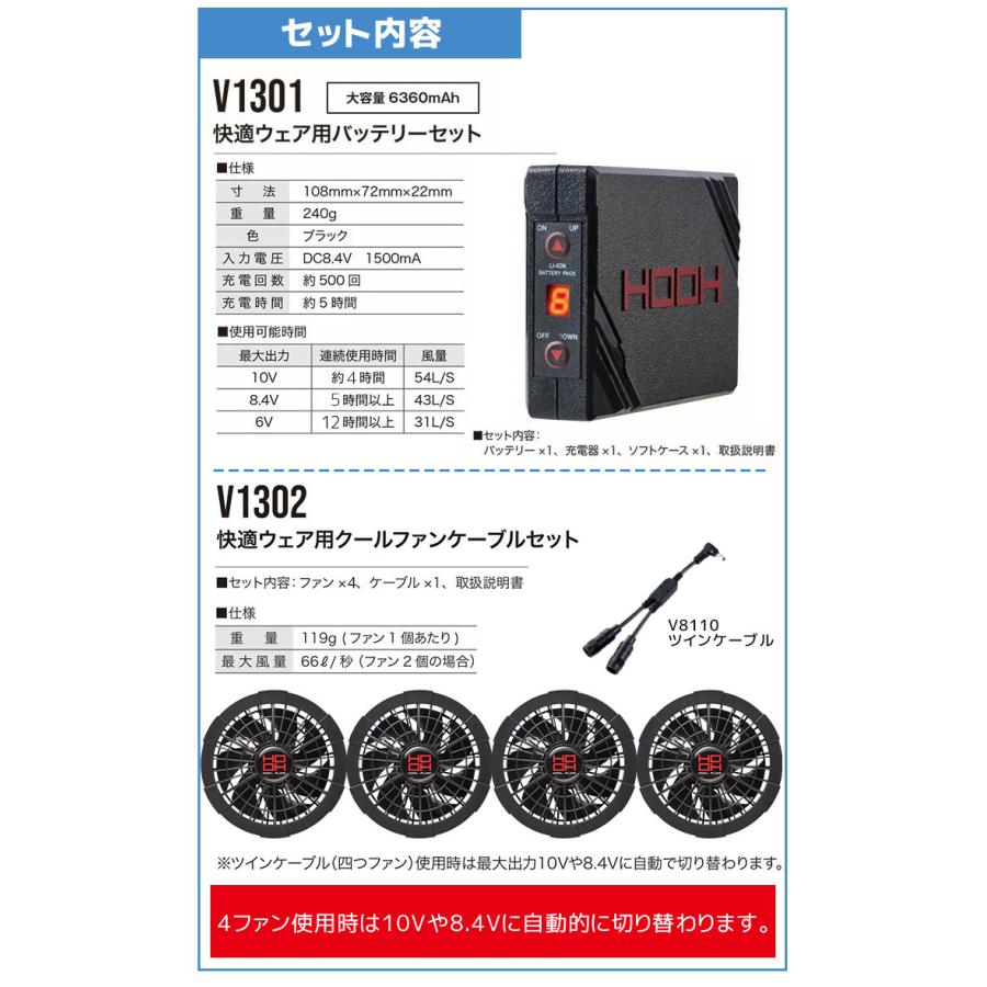 空調服 HOOH ファン バッテリー 13V出力 geogis.rs