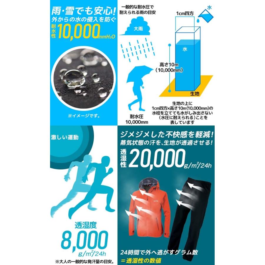 ジーベック（XEBEC） レインウェア 上下セット 32000 合羽 雨具 撥水