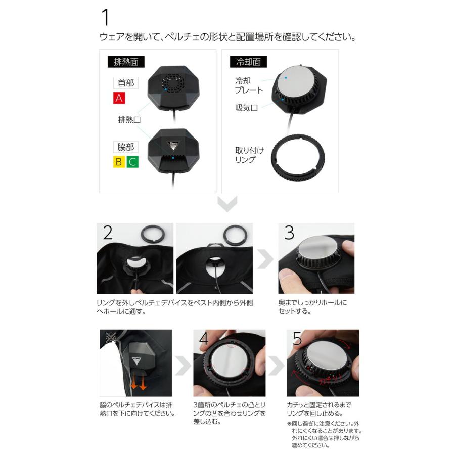 ジーベック（XEBEC） 【即日発送】冷却プレート ペルチェ インナー2枚