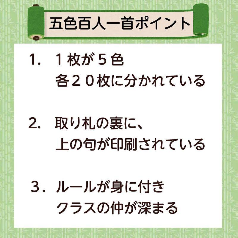 五色百人一首クラスセット(生徒30名用) NA1312637161(12542円)