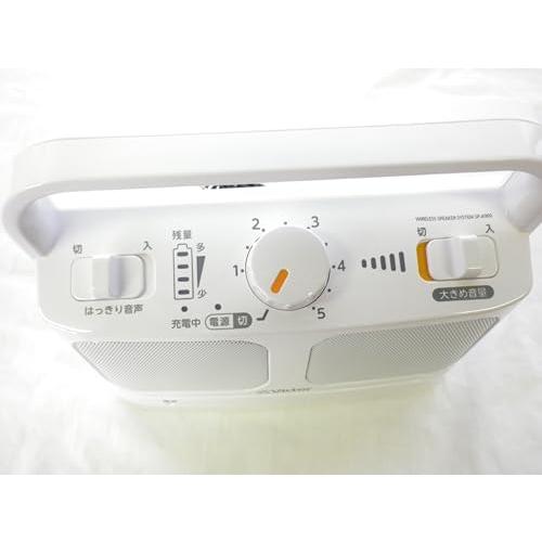 【新品・未使用】JVCケンウッド Victor SP-A900-W SP-A900 | オーディオ | Victor