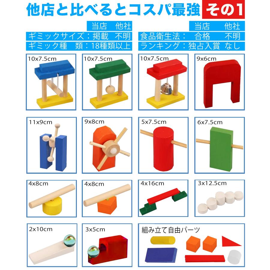 【P10倍★サンタ帽子★ラッピング無料】 ドミノ 収納袋付き ギミック36種 420ピース 誕生日プレゼント 子供 男の子 3歳 4歳 5歳 6歳 知育玩具 ドミノ倒し |  | 08