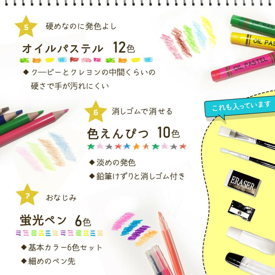 宅配 104ピース お絵かきセット 水彩クレヨン イラストマーカー 色鉛筆 メタリックカラーペン アートセット お絵かき お絵描きセット お絵描き 知育玩具 文房具 East Wind Jp