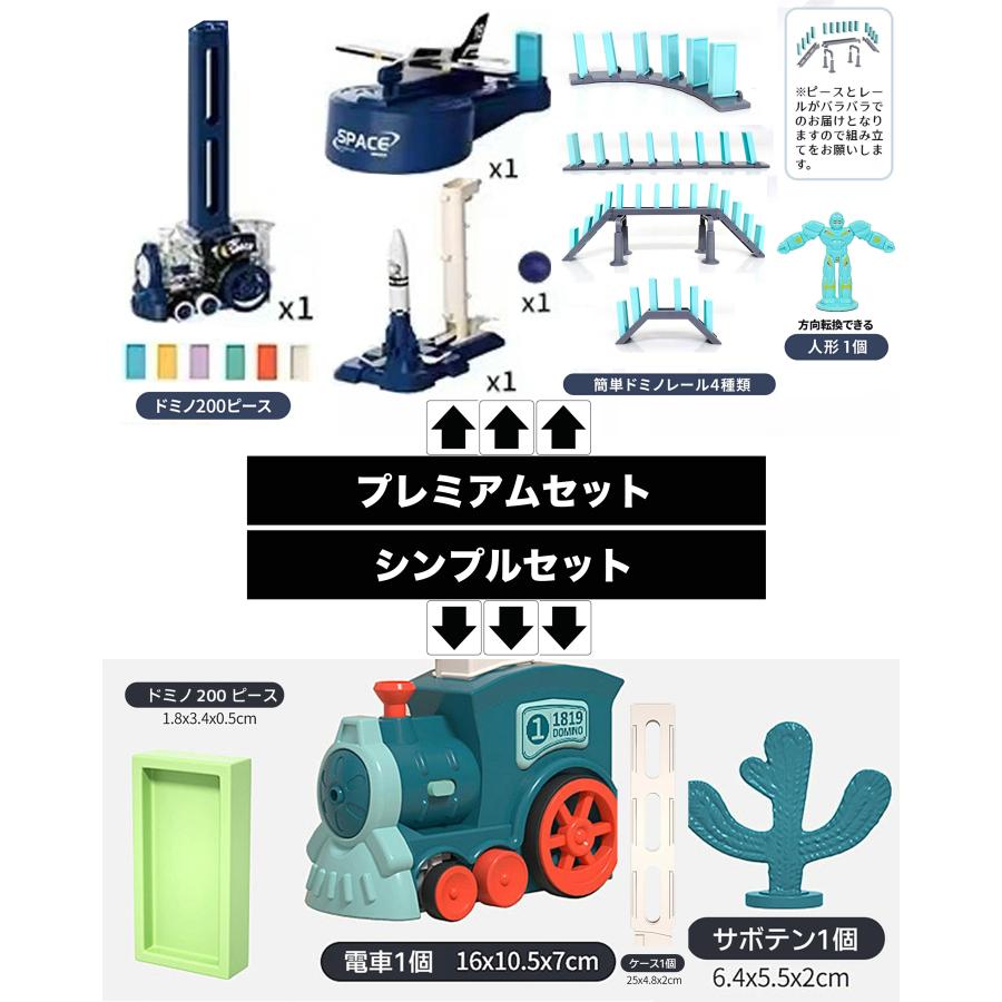 【サンタ帽子★ラッピング無料】 ドミノトレイン 知育玩具 誕生日 プレゼント 子供 男の子 2歳 3歳 4歳 5歳 ドミノ ドミノ車 電車 おもちゃ ドミノ倒し ブロック |  | 05