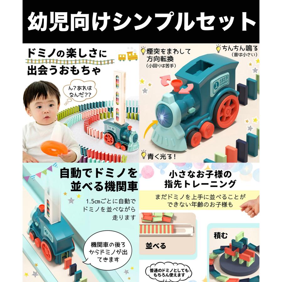 【サンタ帽子★ラッピング無料】 ドミノトレイン 知育玩具 誕生日 プレゼント 子供 男の子 2歳 3歳 4歳 5歳 ドミノ ドミノ車 電車 おもちゃ ドミノ倒し ブロック |  | 16