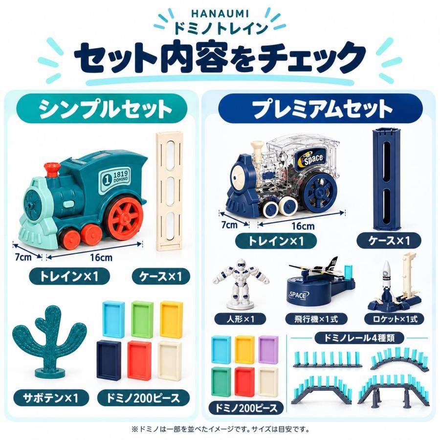 【ラッピング無料】 ドミノトレイン 知育玩具 誕生日 プレゼント 子供 男の子 2歳 3歳 4歳 5歳 ドミノ ドミノ車 電車 おもちゃ ドミノ倒し ブロック | ブランド登録なし | 17
